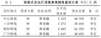 1lʽxT趾ꔵyӋ